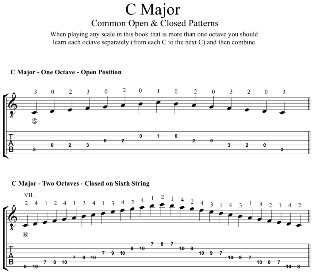 spanish guitar chords and scales pdf writer